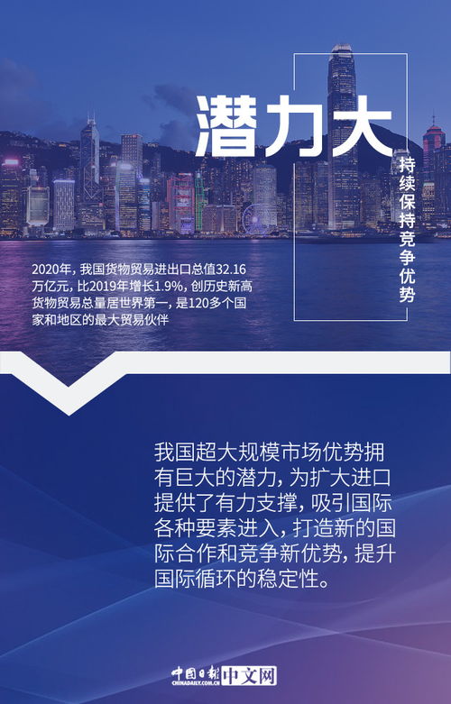 發(fā)揮超大規(guī)模市場優(yōu)勢 加快構建新發(fā)展格局